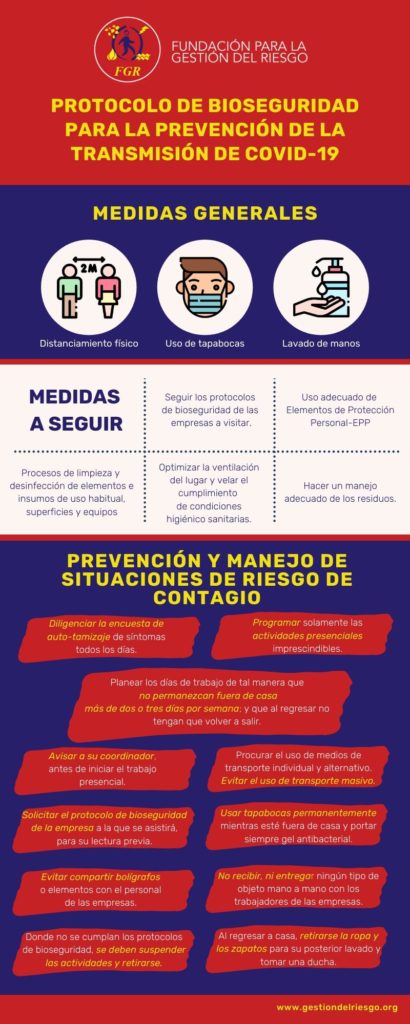 Protocolo de bioseguridad contra el covid 19